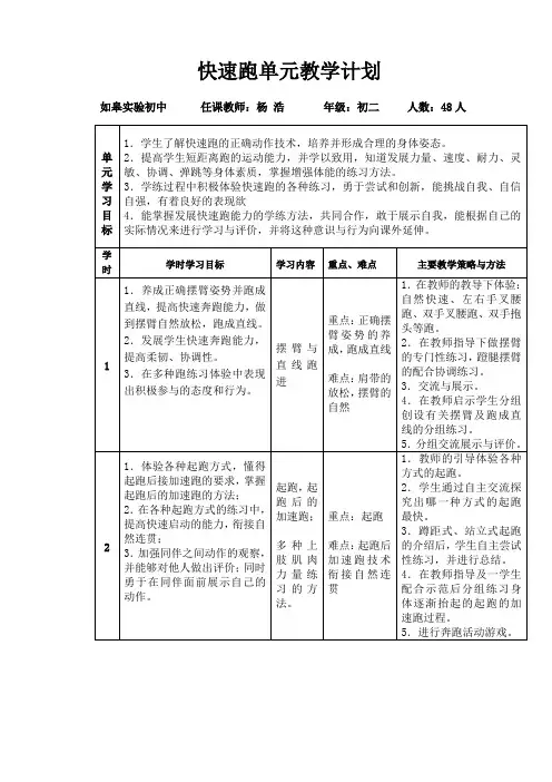 小学体育快速跑单元教学计划