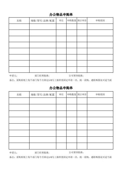 办公用品申购