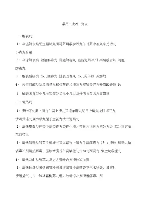 常用中成药一览表