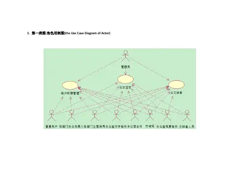 第5章(数据库设计与ER图--完整软件设计样例)