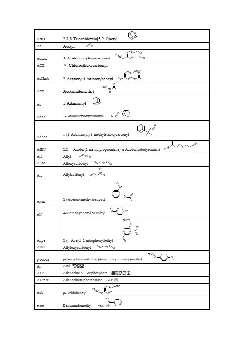 常用化学试剂英文缩写列表(配化学式)