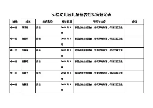 儿童营养性疾病及常见疾病登记表
