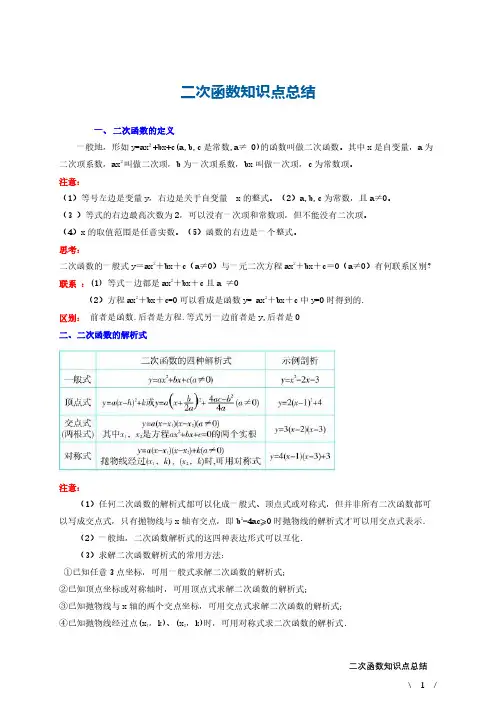 二次函数知识点总结