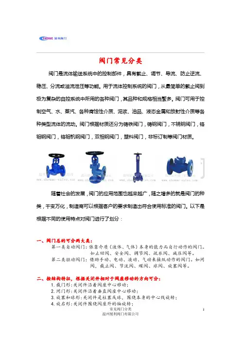 阀门常见分类