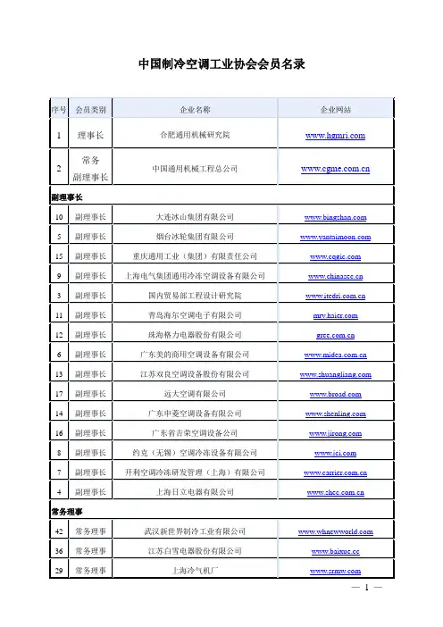 中国制冷空调工业协会会员名录 2