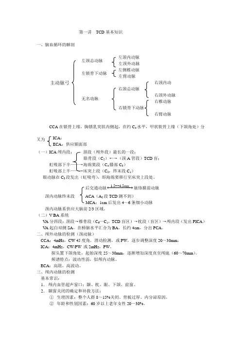 TCD讲稿