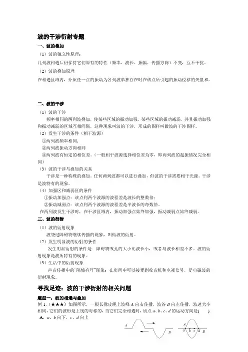 波的干涉衍射专题
