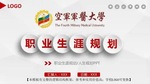 空军军医大学学生职业生涯规划完整框架ppt模板