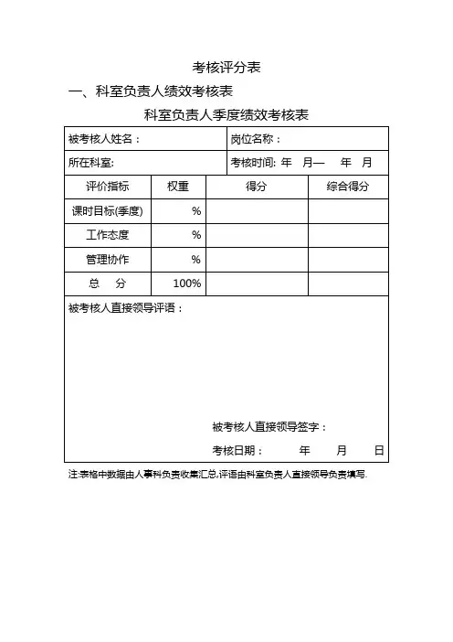 医院各类绩效考核评分表