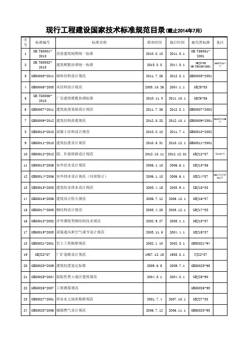 2015现行工程建设国家技术标准规范目录