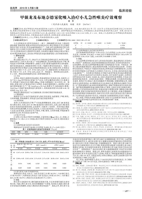 甲强龙及布地奈德雾化吸入治疗小儿急性喉炎疗效观察