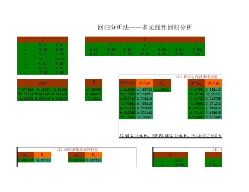回归分析法过程计算表