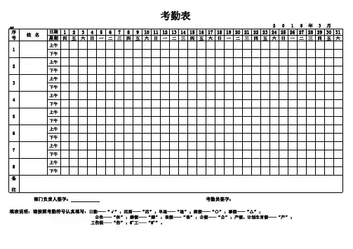 2018年考勤表模版全套