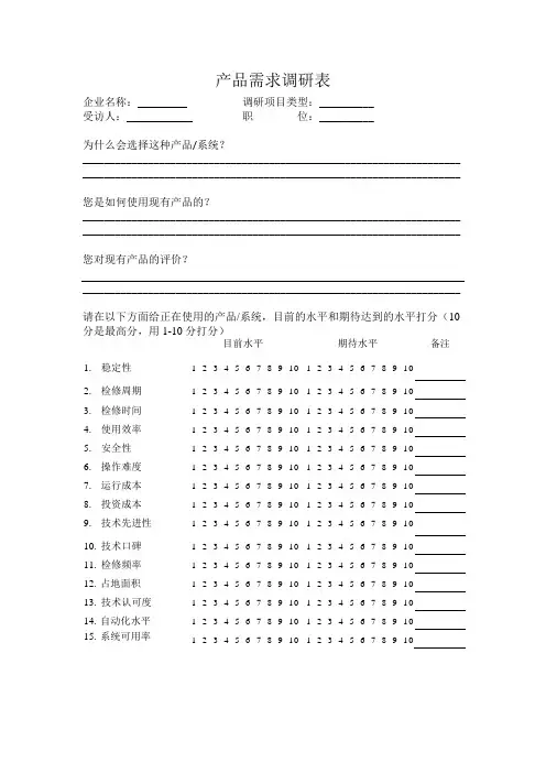 产品需求调研表