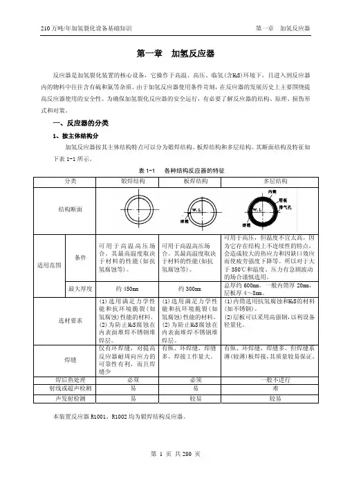 No.01-加氢反应器