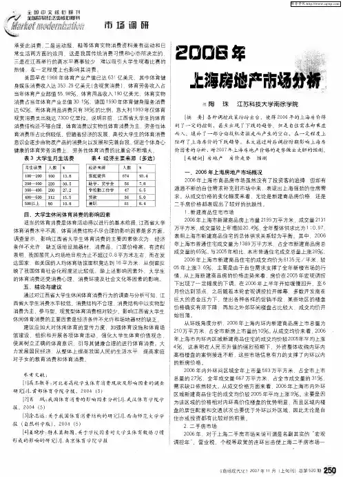 2006年上海房地产市场分析