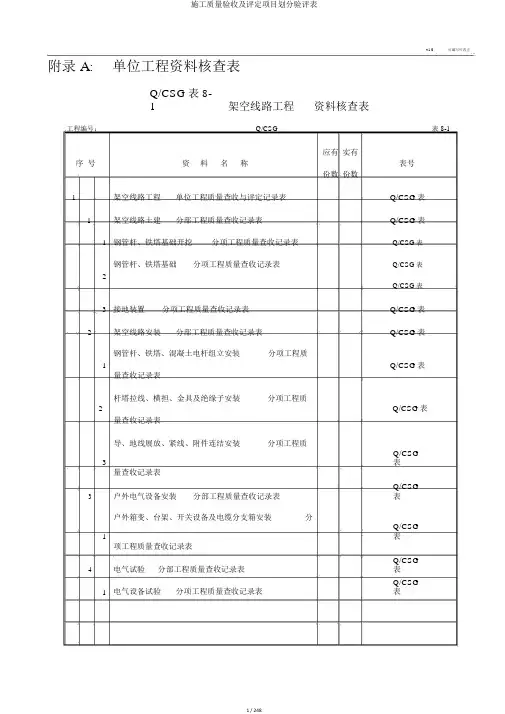 施工质量验收及评定项目划分验评表