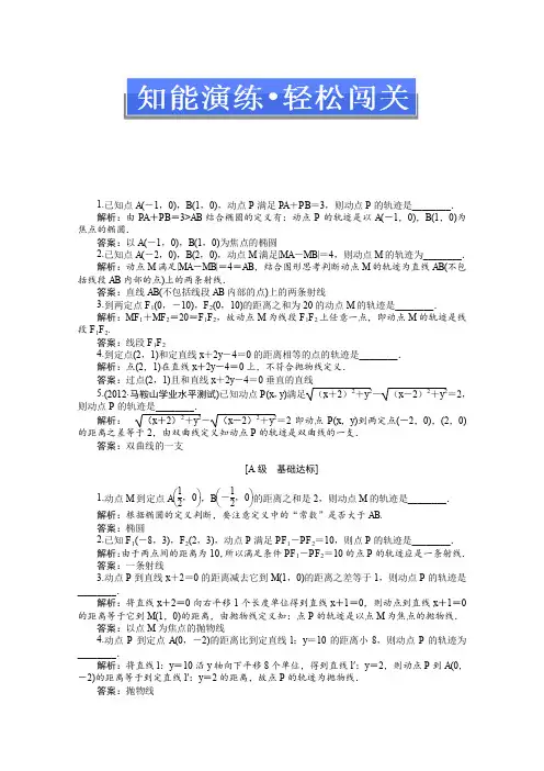 高二数学电子题库2.1《圆锥曲线》含答案(苏教版)选修2-1