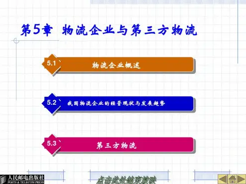 第5章物流企业与第三方物流.ppt