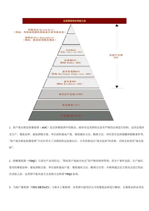 法国葡萄酒的等级分类