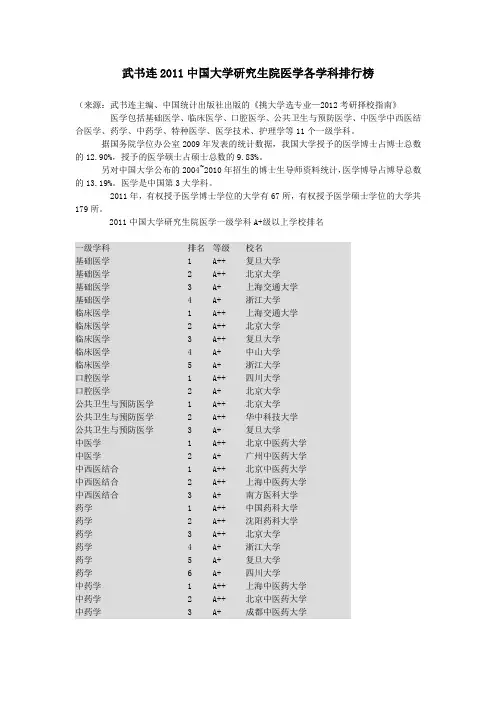 武书连2011中国大学研究生院医学各学科排行榜