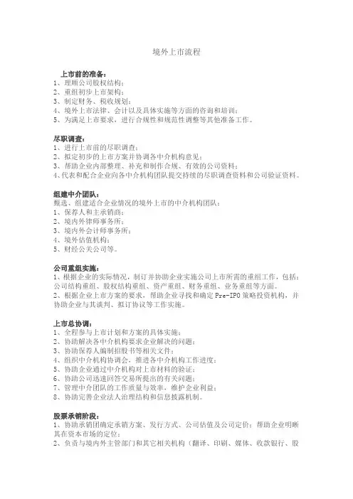 境外上市流程