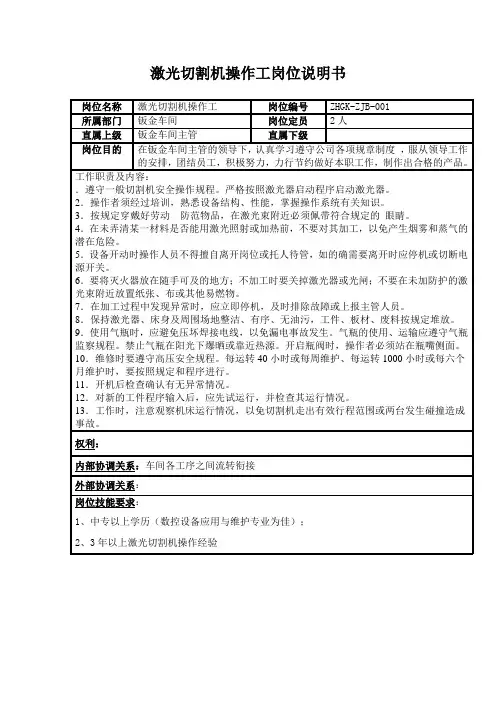 激光切割机操作工岗位说明书