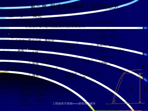 工程地质学基础——斜坡变形破坏