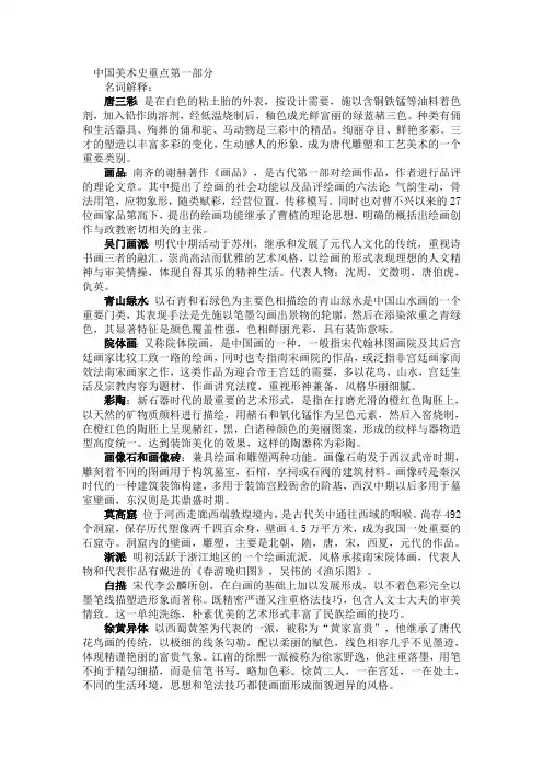 中国美术史最全资料重点时间表口诀(最新整理)