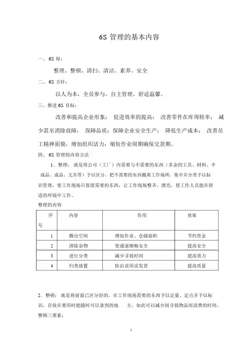 6S管理主要内容