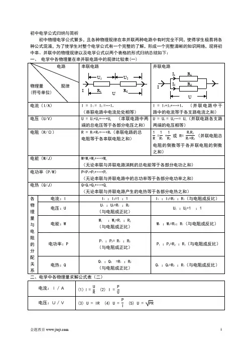 初中物理电学知识点总结 2