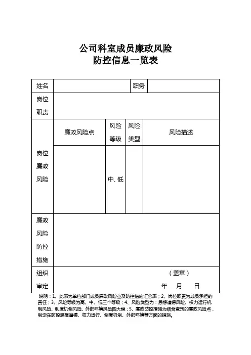 廉政风险防控一览表