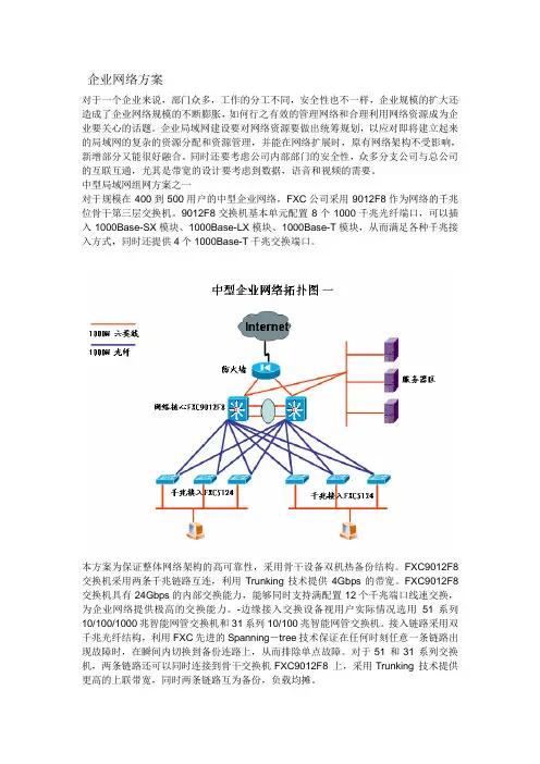 网络规划方案