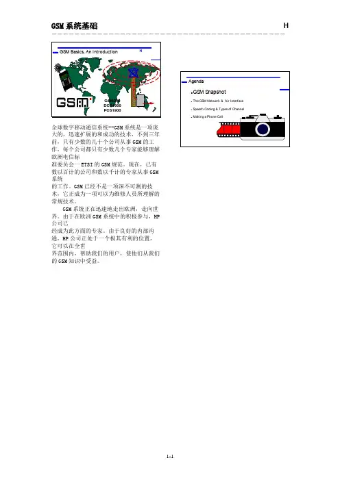 GSM