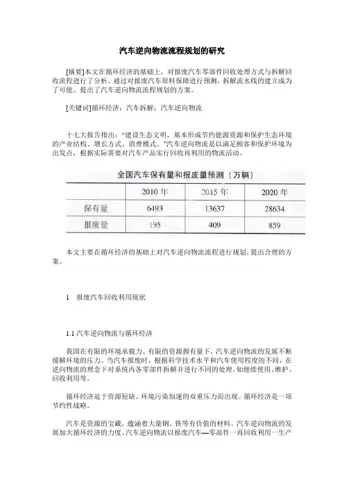 汽车逆向物流流程规划的研究