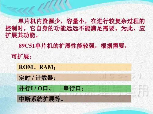 单片机IO口扩展ppt课件