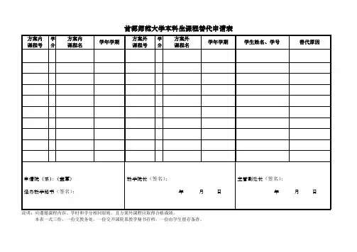 首都师范大学本科生课程替代申请表