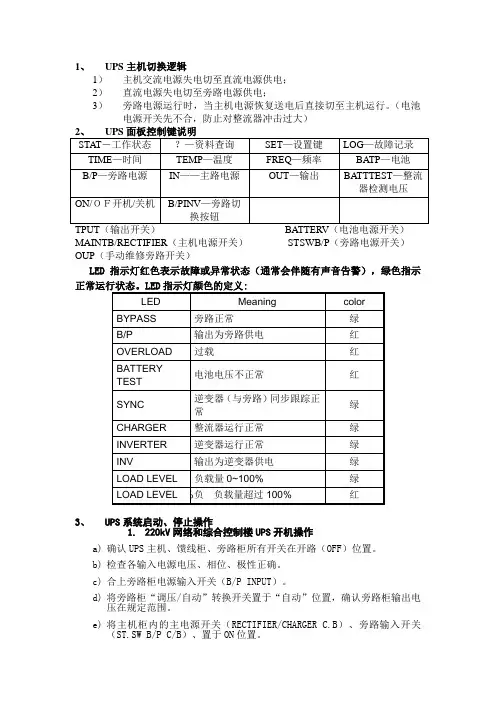 UPS操作说明
