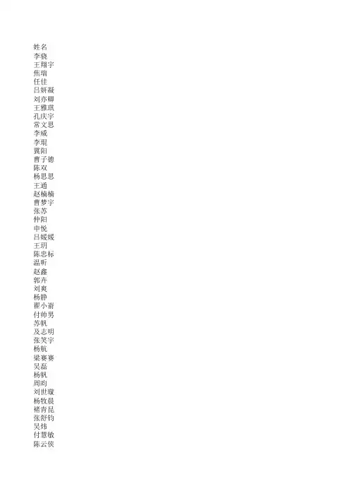 2011河北师范大学艺考成绩
