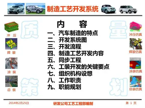 汽车制造工艺开发系统共47页文档