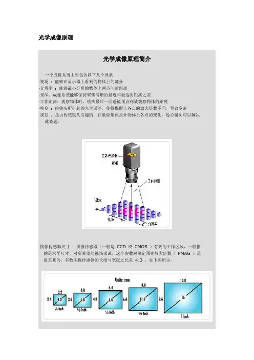 光学成像原理