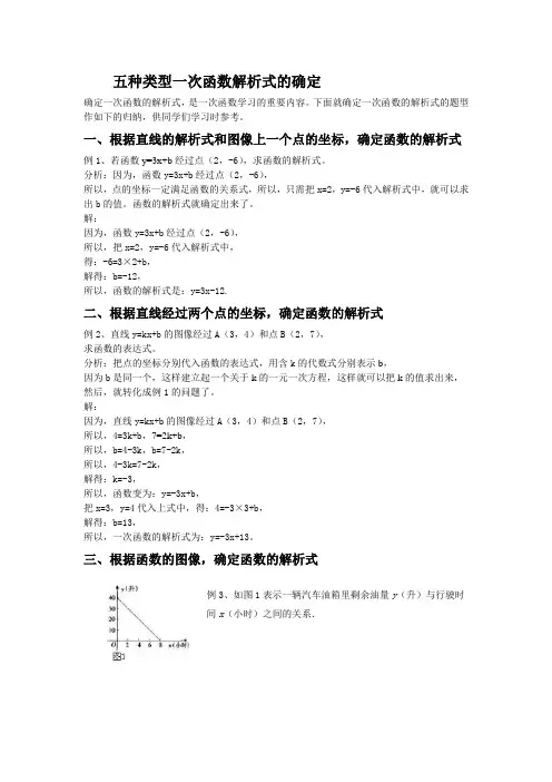 八年级数学下册知识梳理：五种类型一次函数解析式的确定