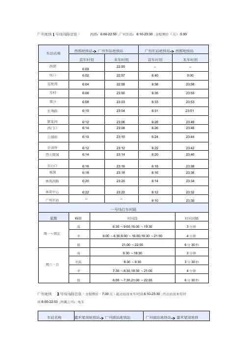广州地铁时刻表