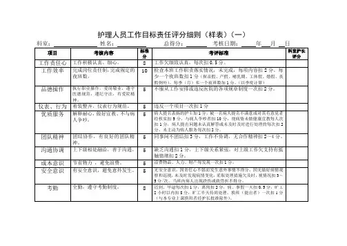 护理人员绩效考核评分细则表