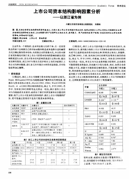 上市公司资本结构影响因素分析——以浙江省为例