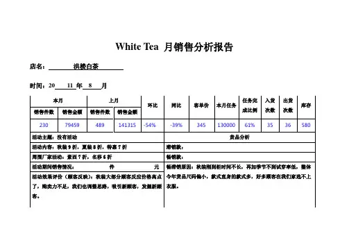 月销售分析报告表