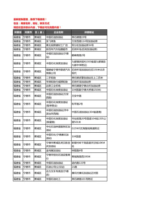 新版福建省宁德市蕉城区加油站服务企业公司商家户名录单联系方式地址大全43家