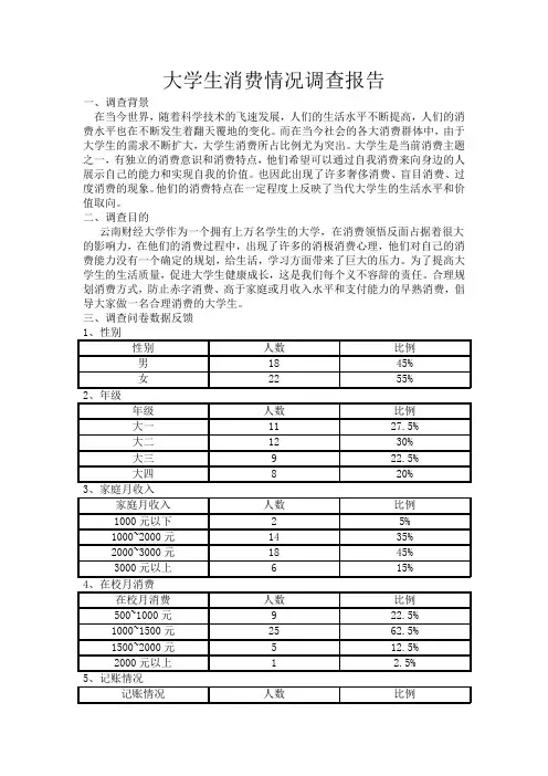 大学生消费情况调查报告