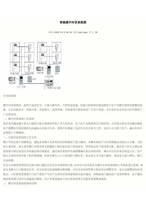 智能楼宇对讲系统图