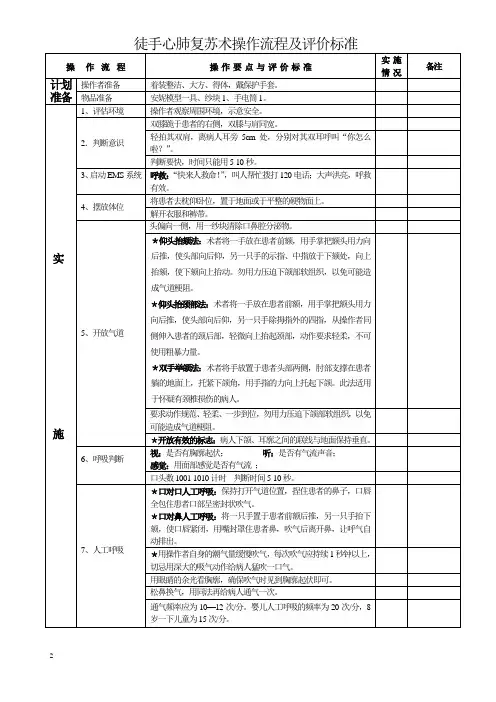 徒手心肺复苏术操作流程及评分标准修改版